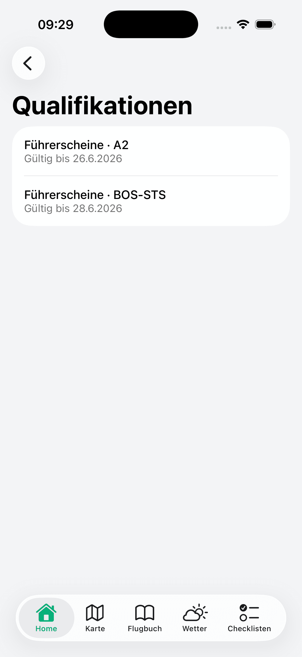 Qualifikationen Liste