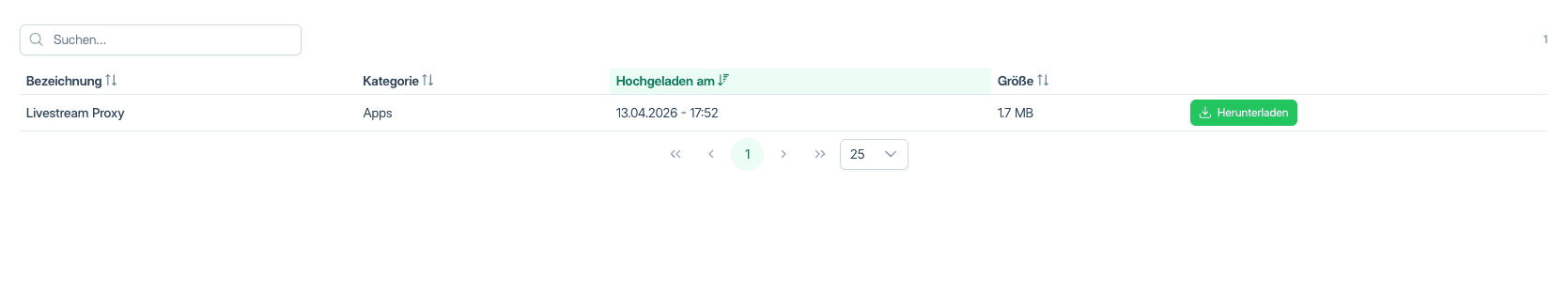 Dateiablage Übersicht