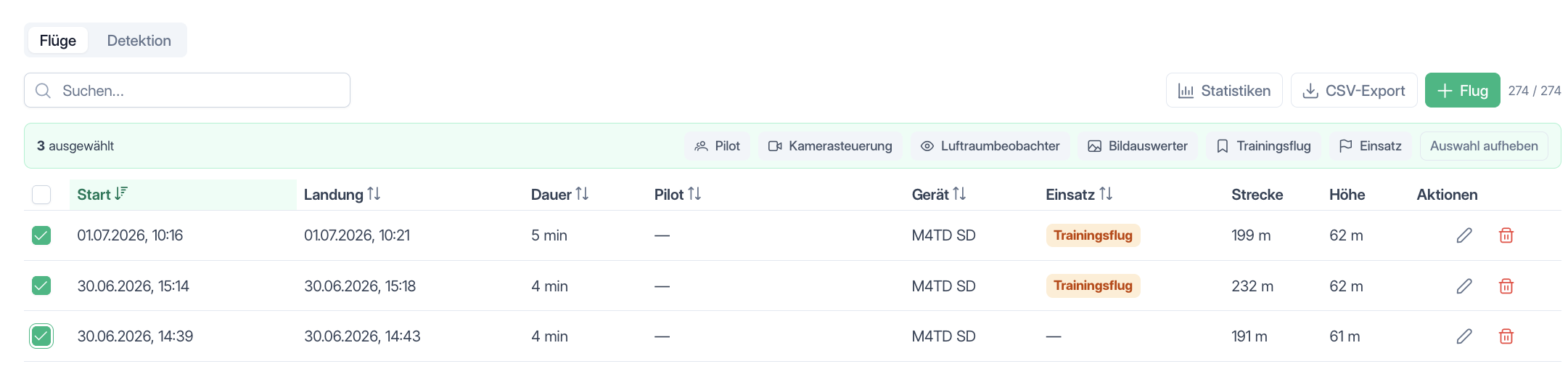 Massenbearbeitung