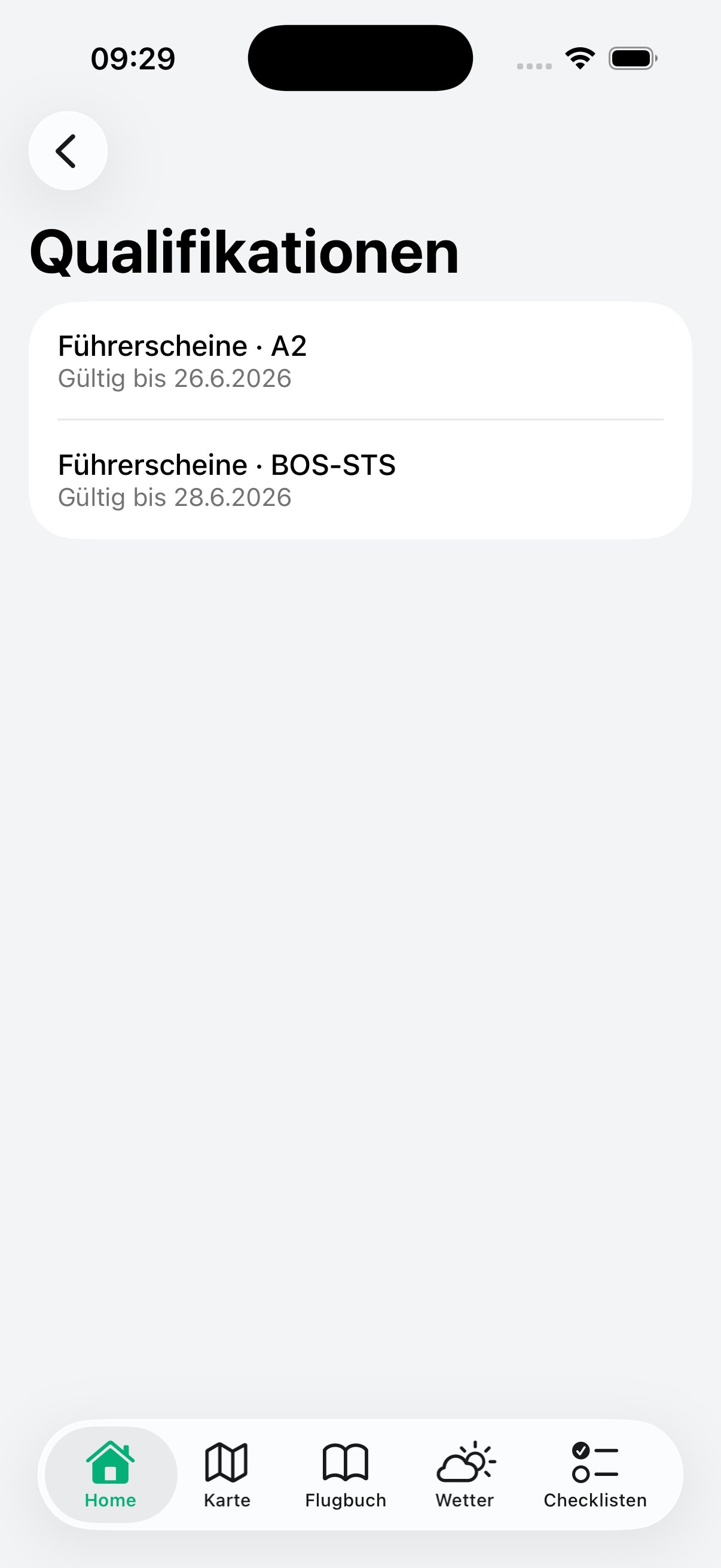 Qualifikationen Liste